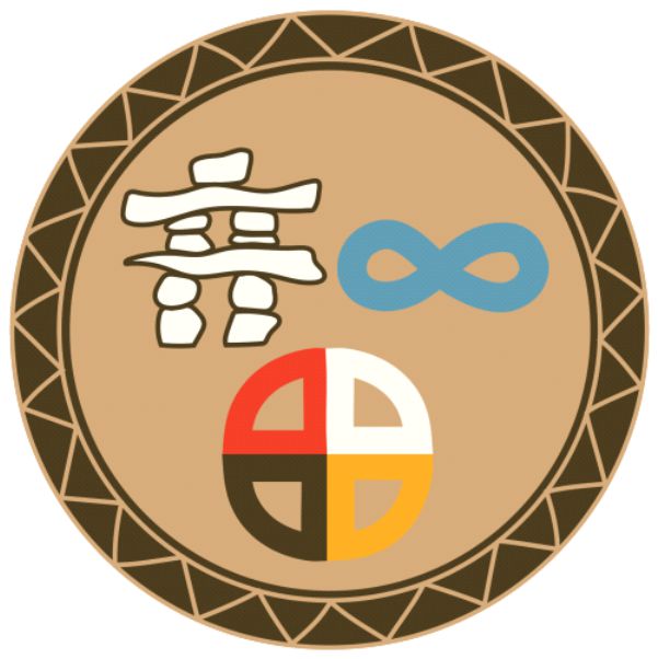 Pan-Indigenous symbols representing First Nations, Inuit, and Métis peoples in Canada.